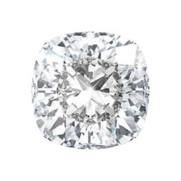 Cushion Diamond